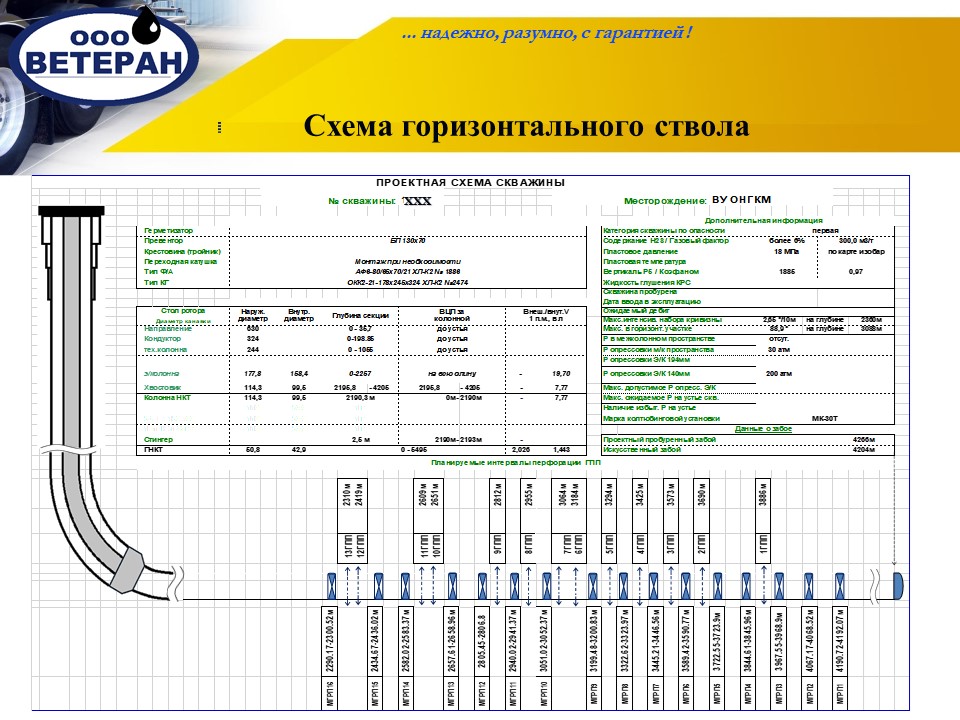 Слайд3