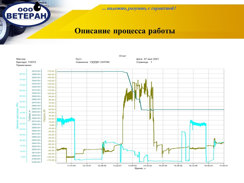 Слайд9